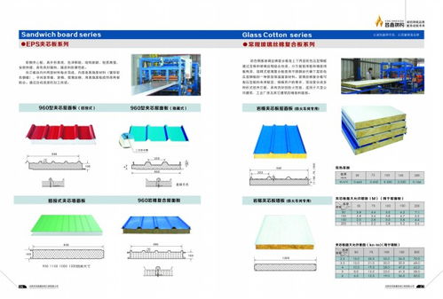 長(zhǎng)春彩鋼板生產(chǎn)廠(chǎng)滿(mǎn)意的選擇——禾田昌鑫