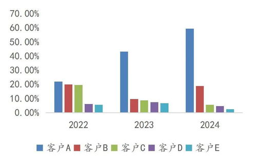 汽車智能駕駛專題（一） 智駕已是必答題，低階配置平權與高階功能落地共振